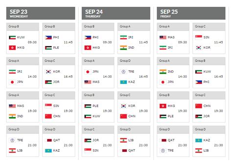 2015 FIBA Asia Championship Full Schedule .